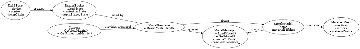 class_diagram_structured.png