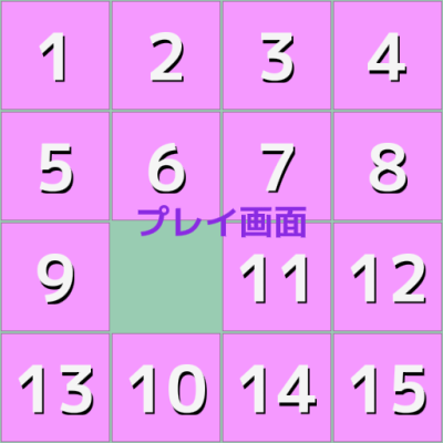 スライドパズルのイメージ