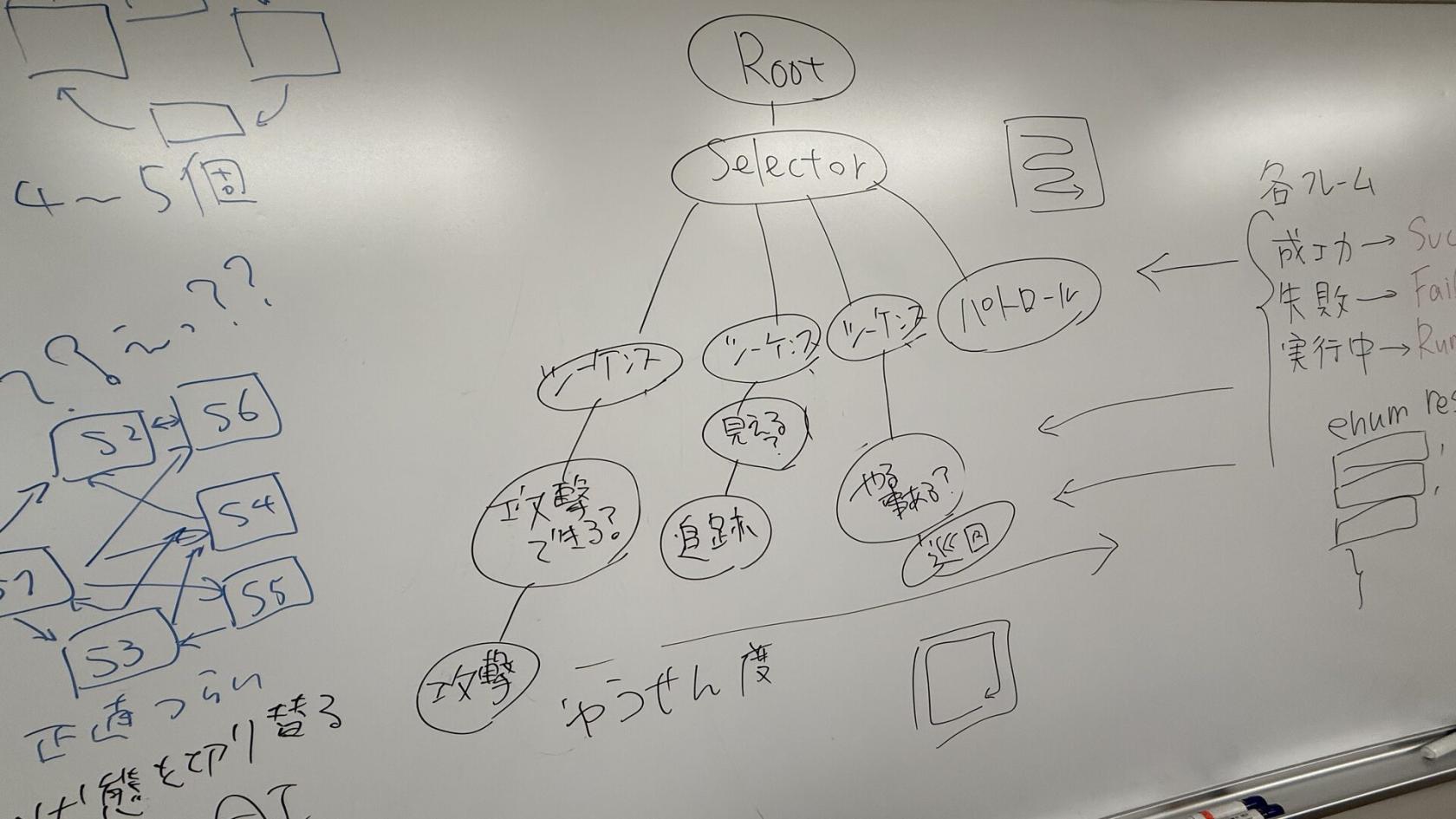 6/30 板書 2