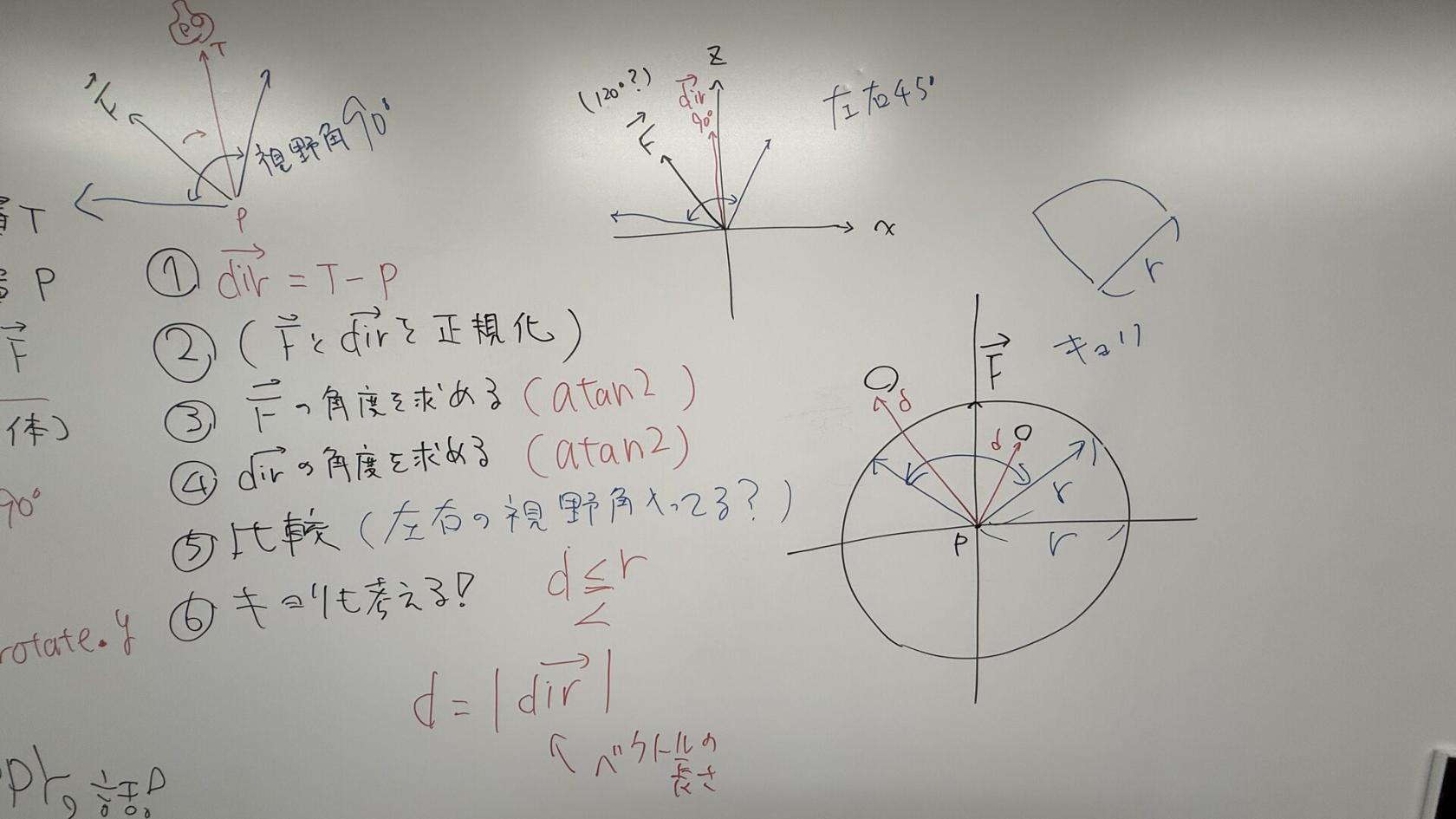 視界判定の板書