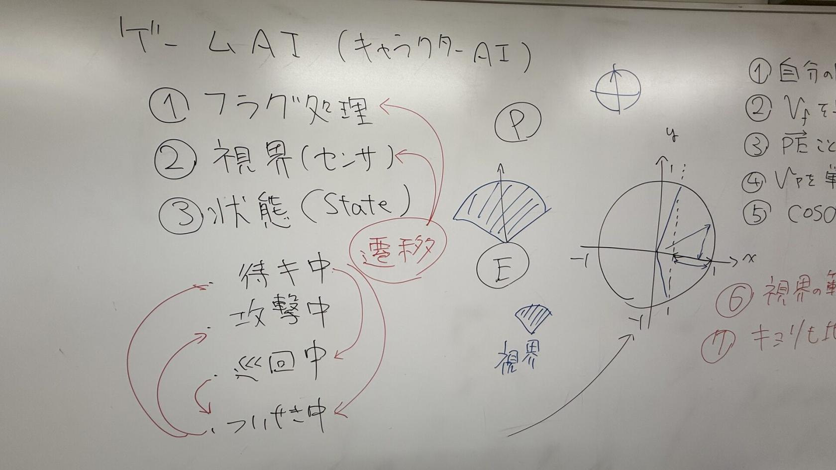 5/26 板書 4