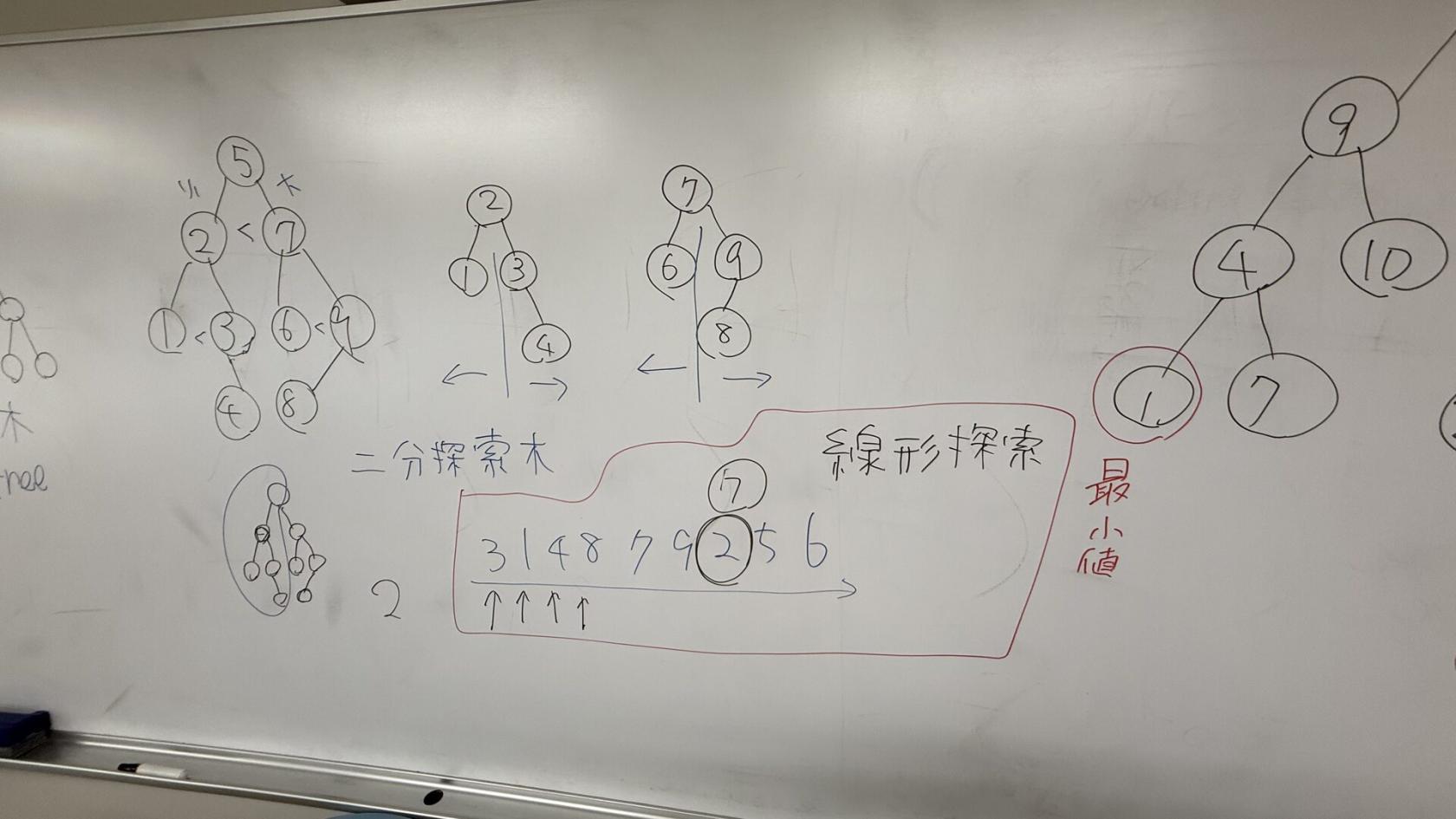 8/25 板書 3