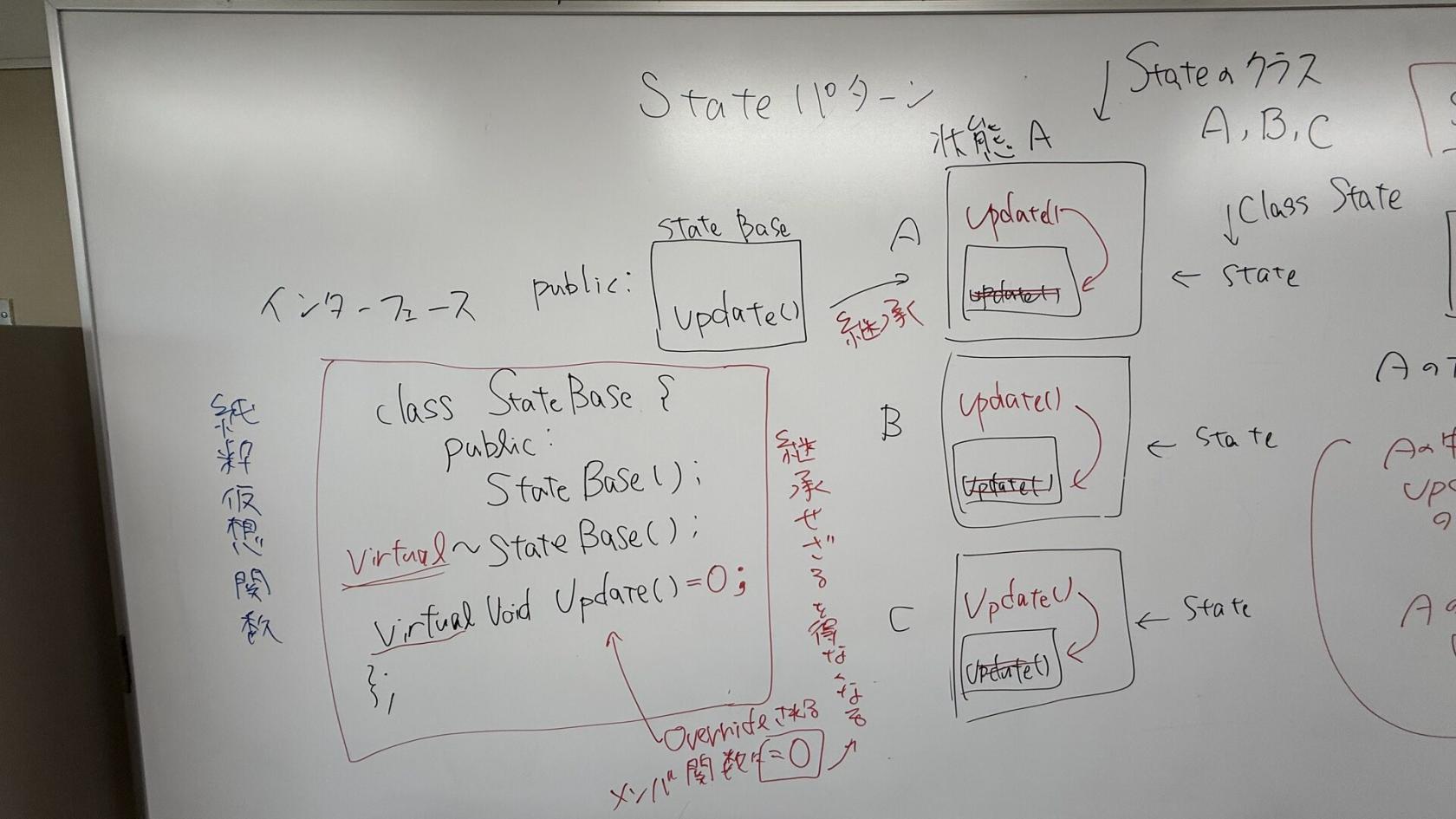 6/16 板書 1