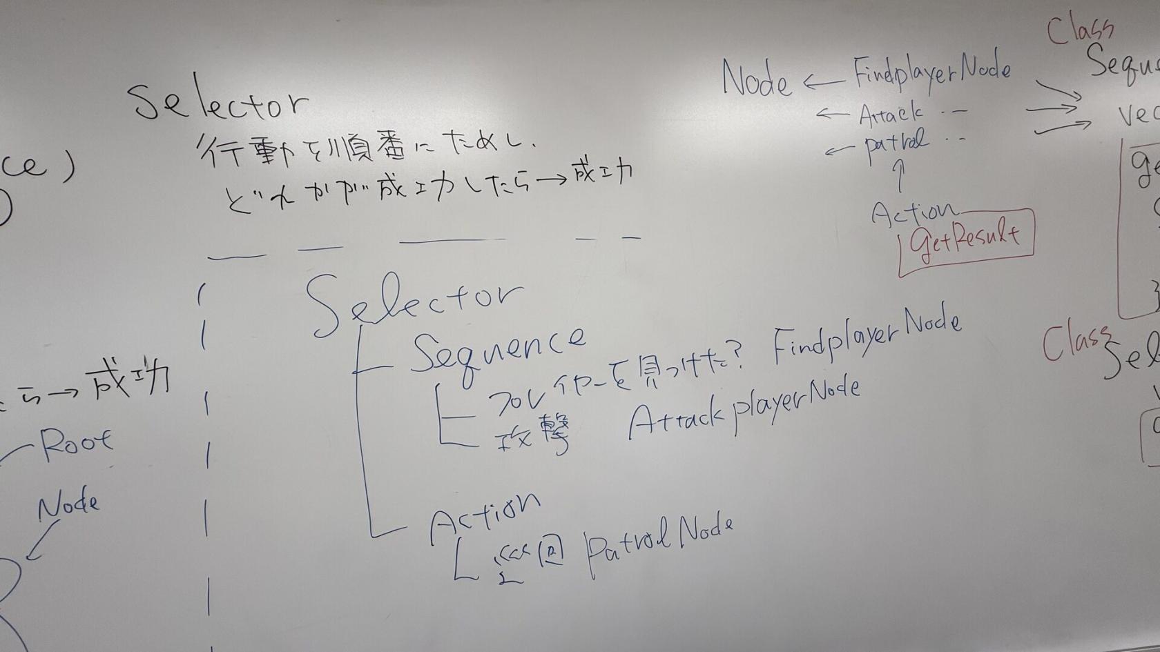 7/14 板書 2