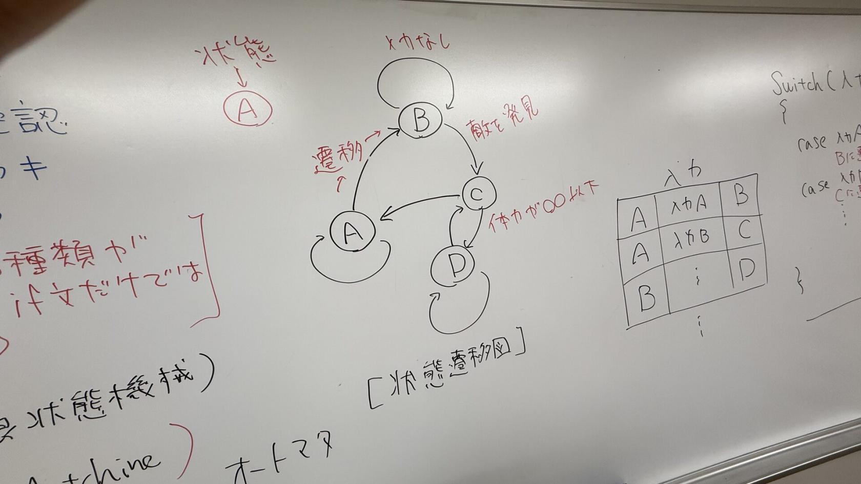 6/9 板書 2