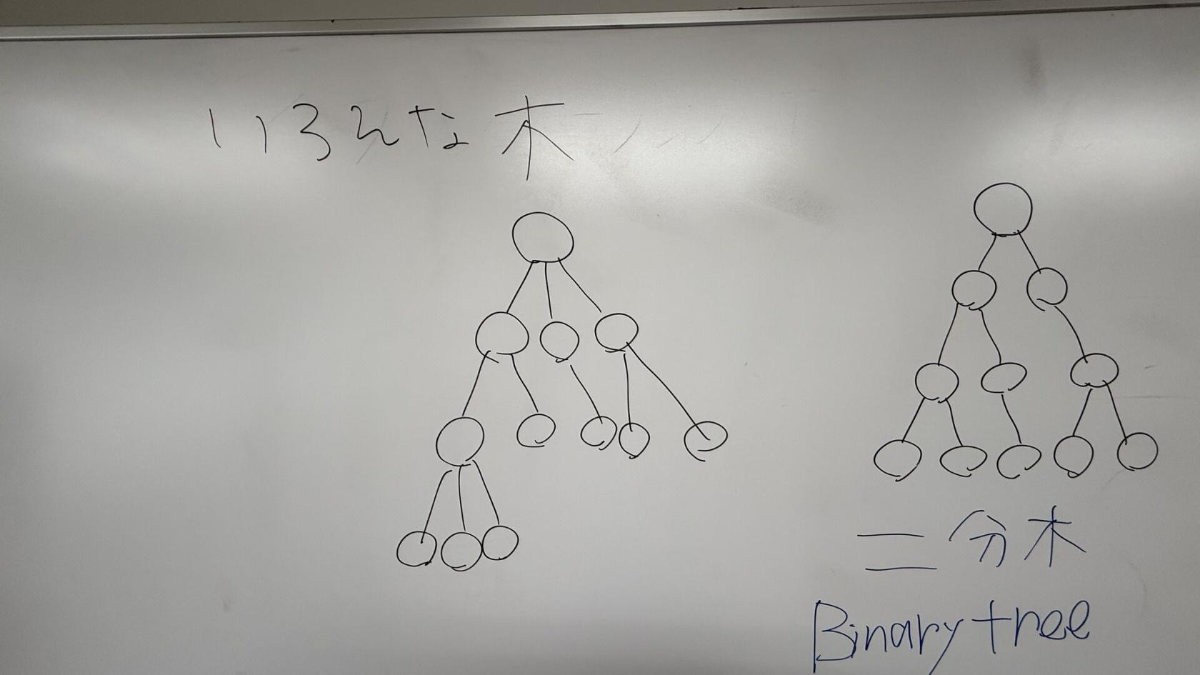 8/25 板書 1