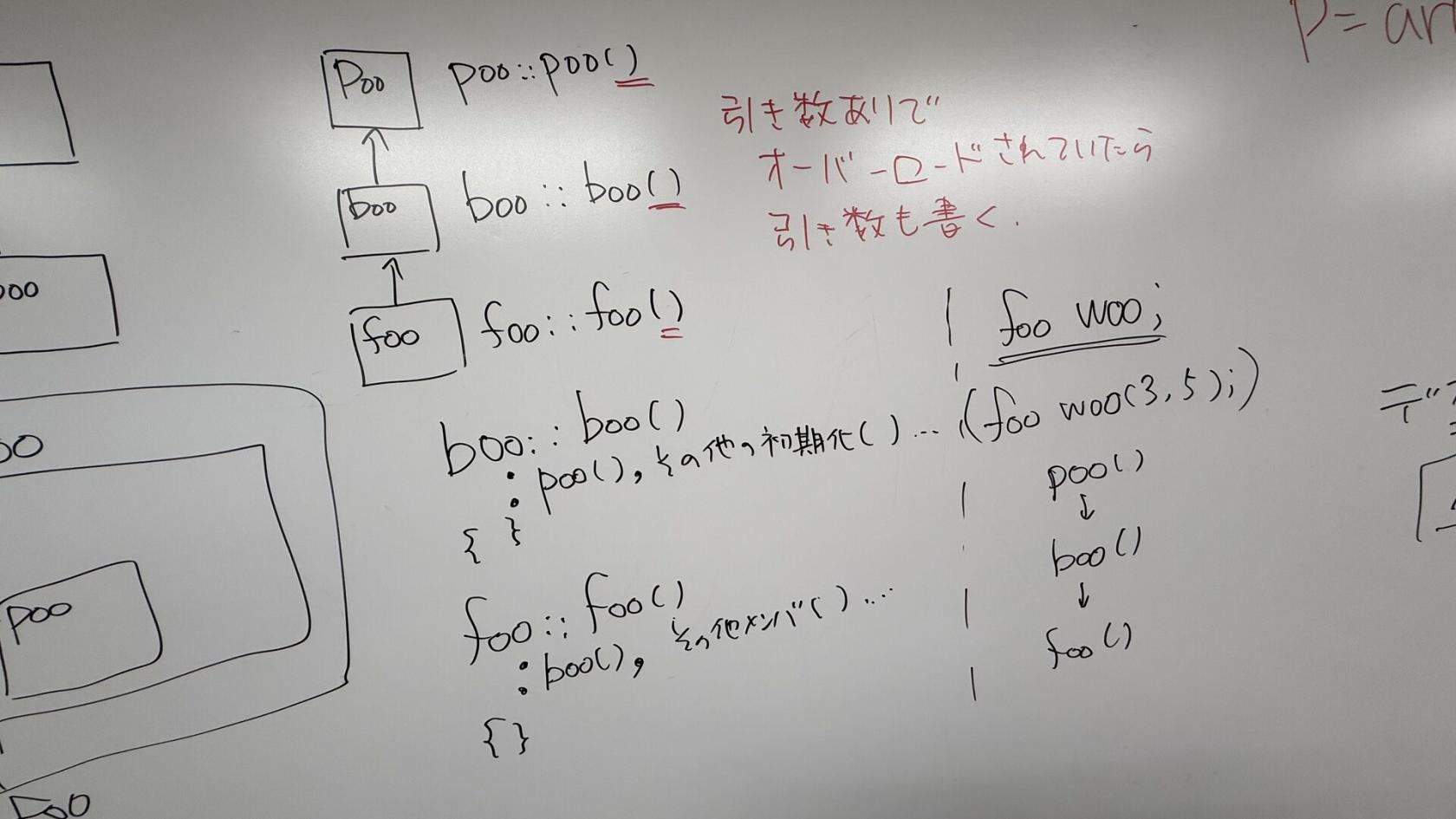 6/23 板書 4