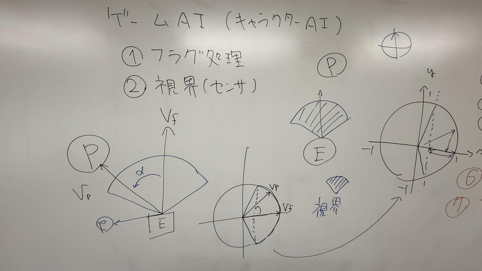 5/26 板書 1