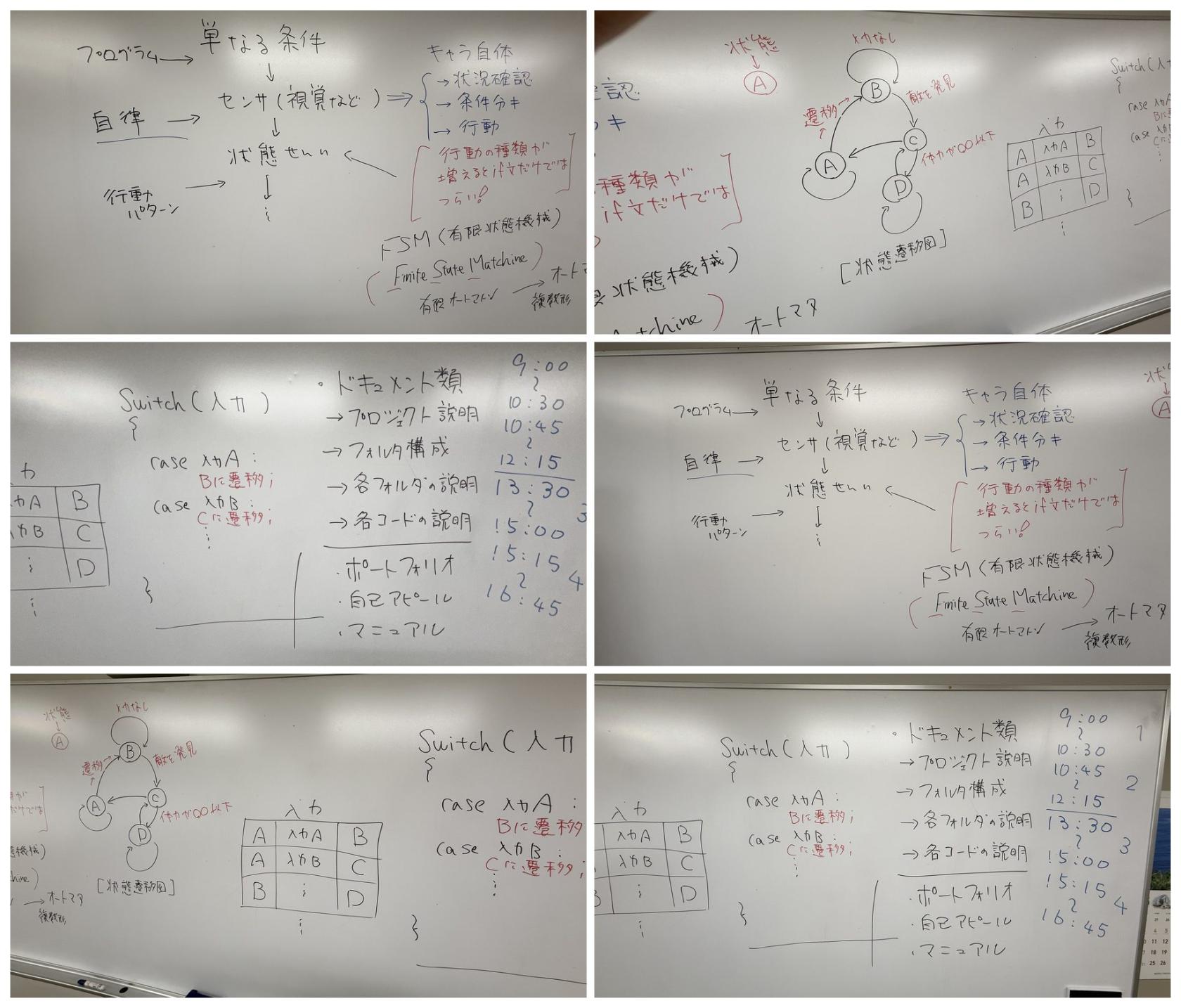 FSMと状態遷移の板書
