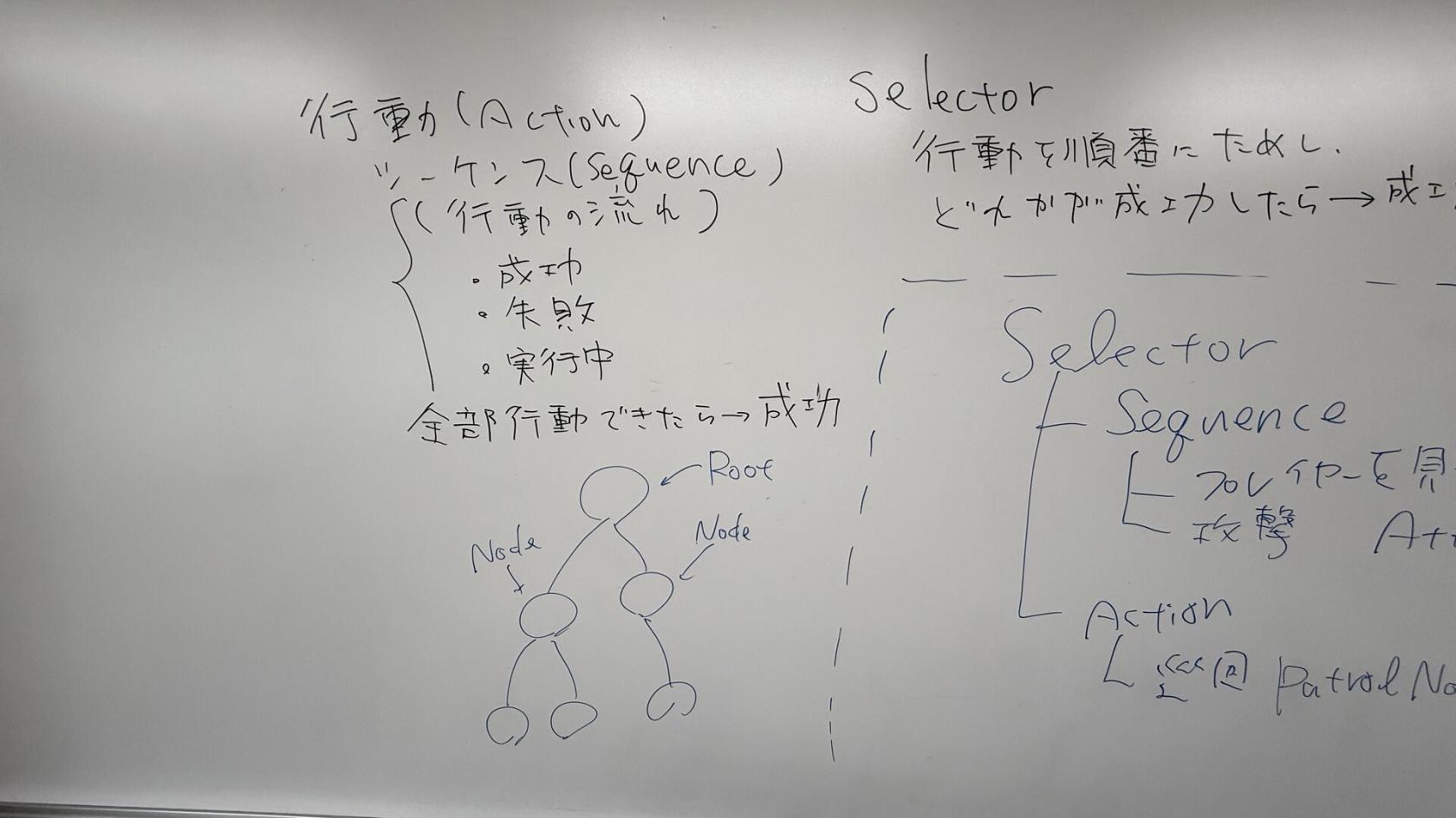 7/14 板書 1