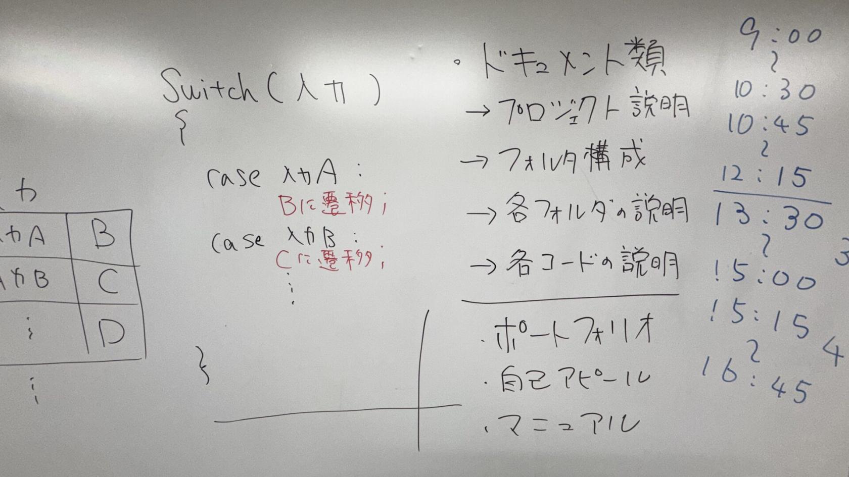 6/9 板書 3