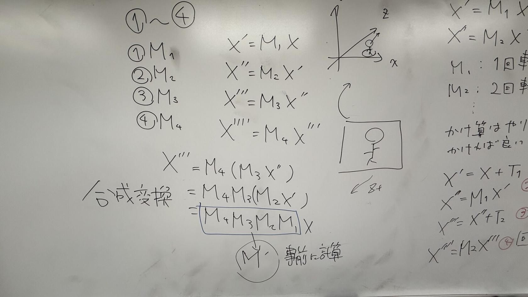 合成変換の板書
