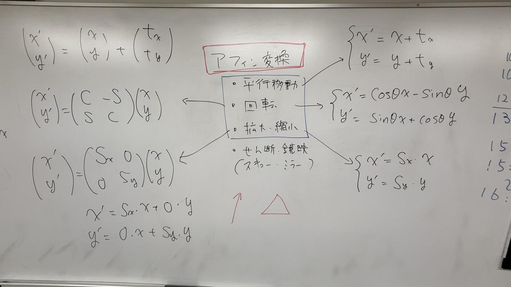 アフィン変換の板書